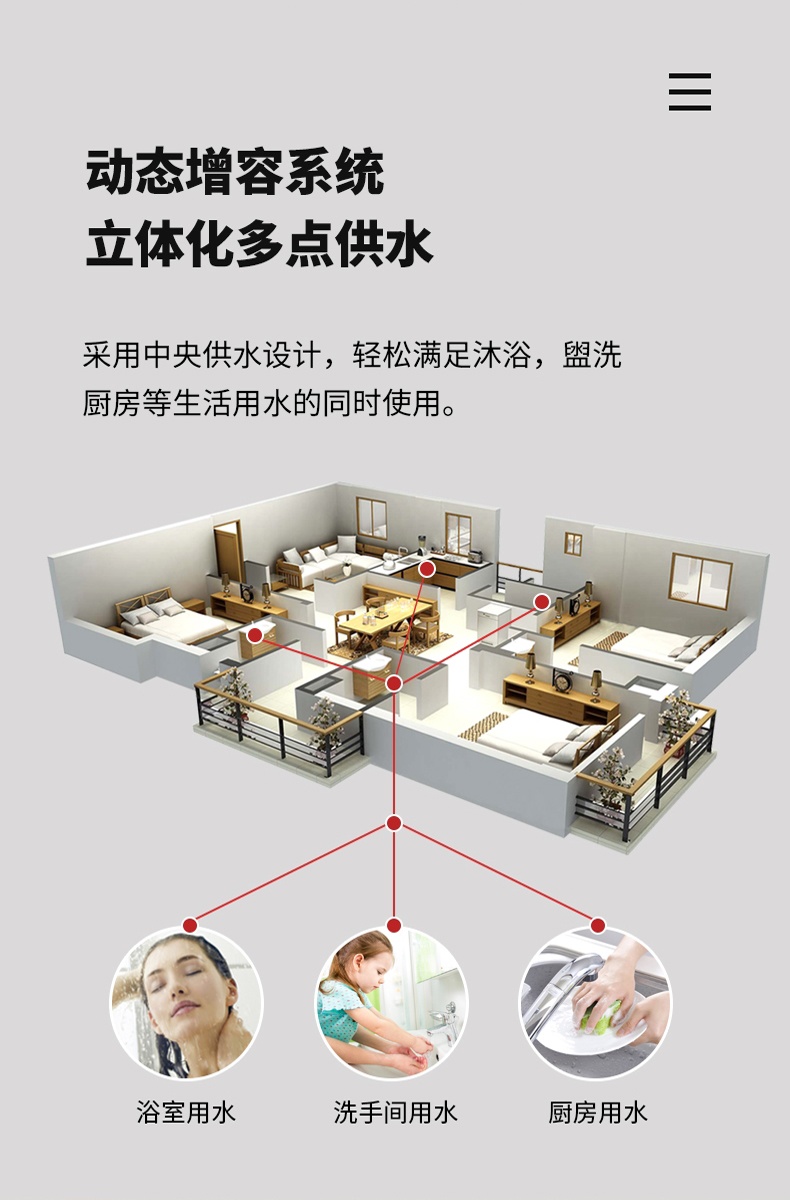 家用空气能热水器LWH-3.6C/CN